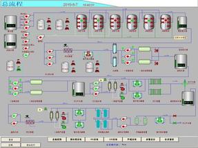工業(yè)控制自動化解決方案——深圳市寶安區(qū)沙井宇霖機電經(jīng)營部專業(yè)服務